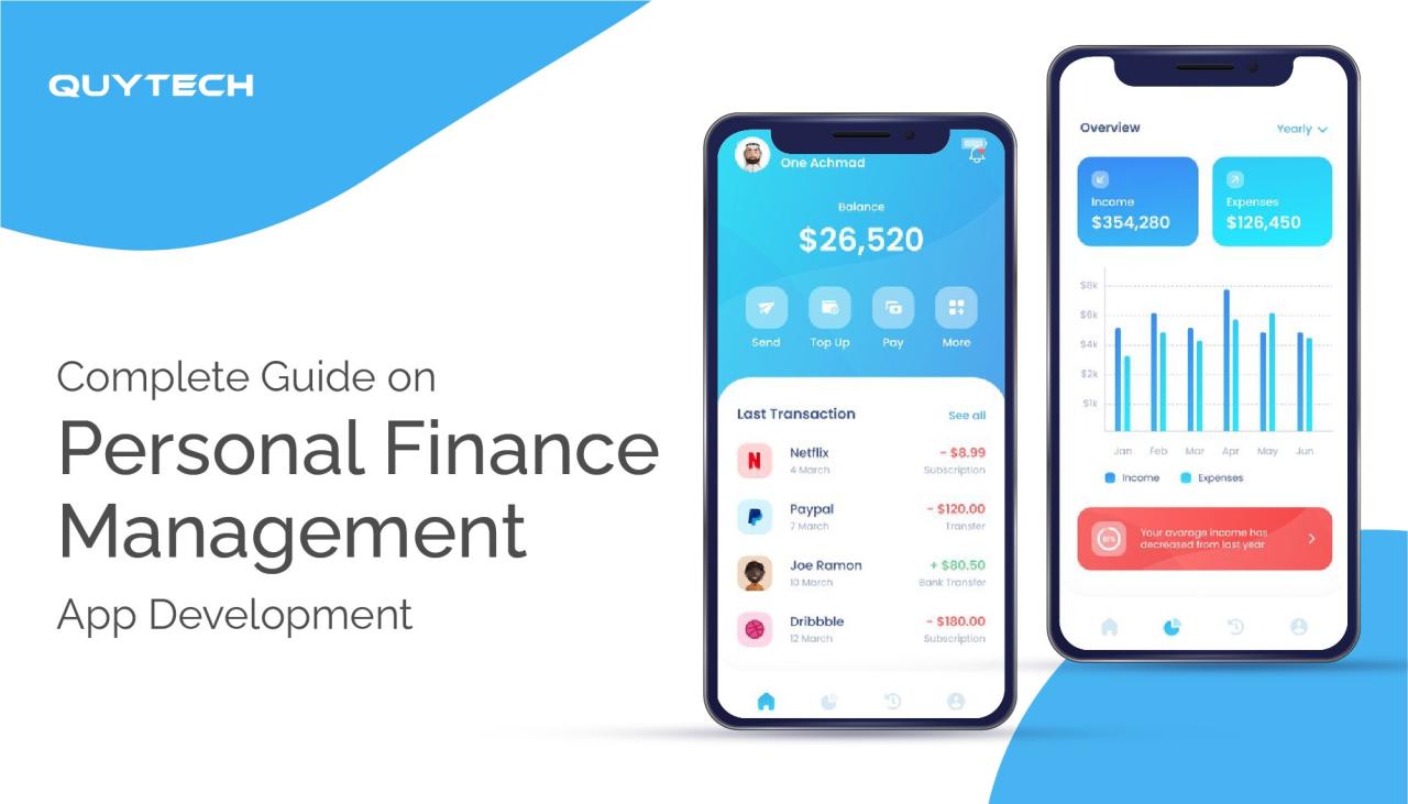 Personal finance management aps