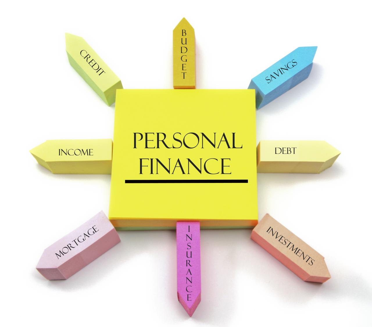 Personal finance class