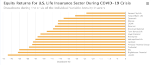Equitable Variable Life Insurance Company Explained Equitable Variable Life Insurance Company Explained