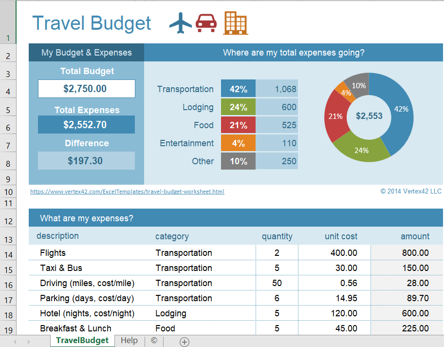 Corporate Travel Budget Mastering the Art of Business Trips Corporate Travel Budget Mastering the Art of Business Trips