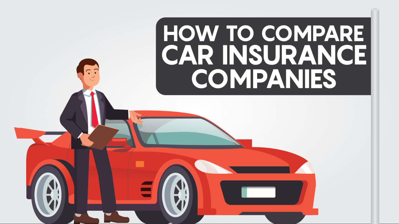 Compare car insurance near me