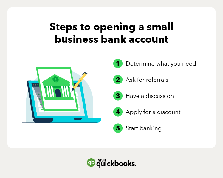 Create a Business Bank Account Online A Hilariously Helpful Guide
