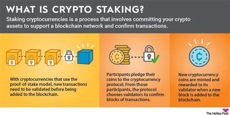 what is staking in crypto