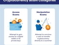 is crypto.com legit is crypto.com legit