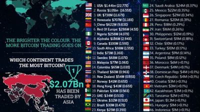 best cryptocurrency exchange reddit