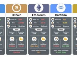 investing cryptocurrency reddit