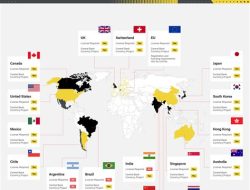 regulated cryptocurrencies regulated cryptocurrencies