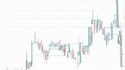 Shorting Crypto on Coinbase