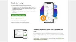 Fidelity Crypto Fees