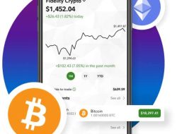 fidelity crypto account fidelity crypto account