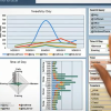 Online MS Business Intelligence Unveiled for Success
