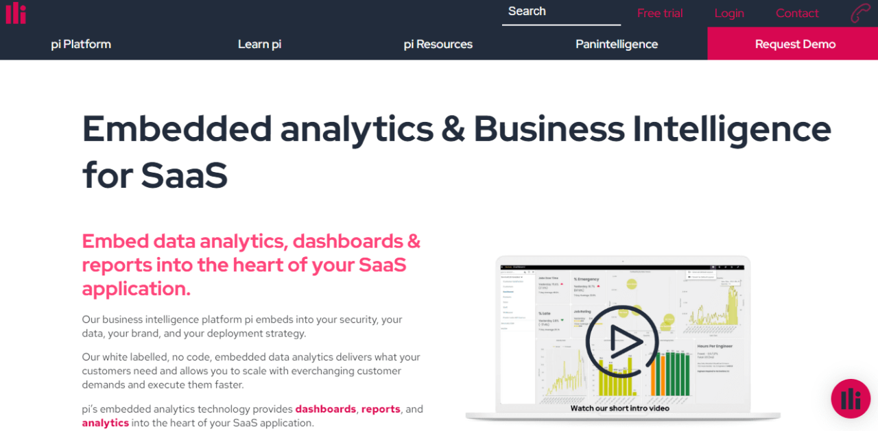 Intelligence decisions driven Intelligence decisions driven