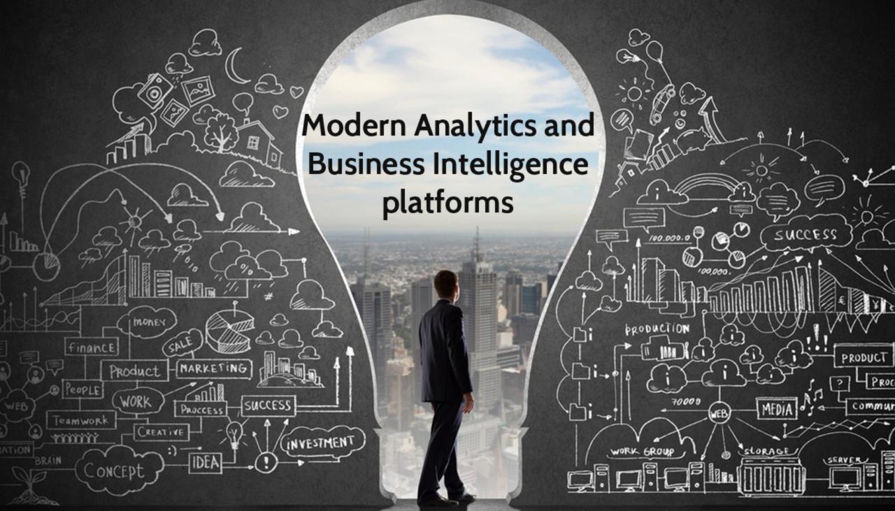 Critical capabilities for analytics and business intelligence platforms