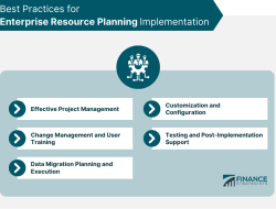Evaluation Of Enterprise Resource Planning Systems Evaluation Of Enterprise Resource Planning Systems