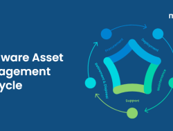 It Hardware Asset Management Essentials For Success It Hardware Asset Management Essentials For Success