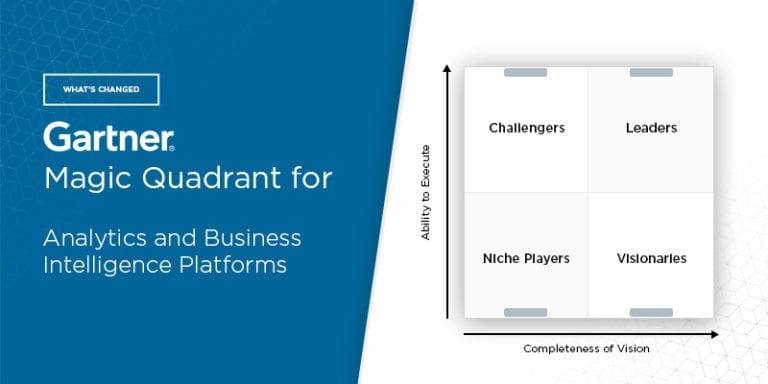Gartner magic quadrant for business intelligence