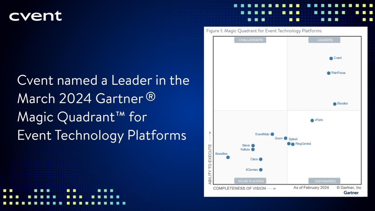 Microsoft is again named a Leader in the 2024 Gartner® Magic Quadrant ...