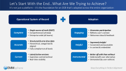 Decisioning platform