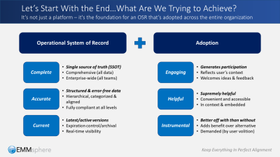 decisioning platform Unleashing the Power of Choices