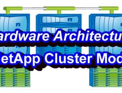 Netapp Hardware Universe An Exploration Of Technology Netapp Hardware Universe An Exploration Of Technology