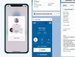 Call Center Business Intelligence Software Overview