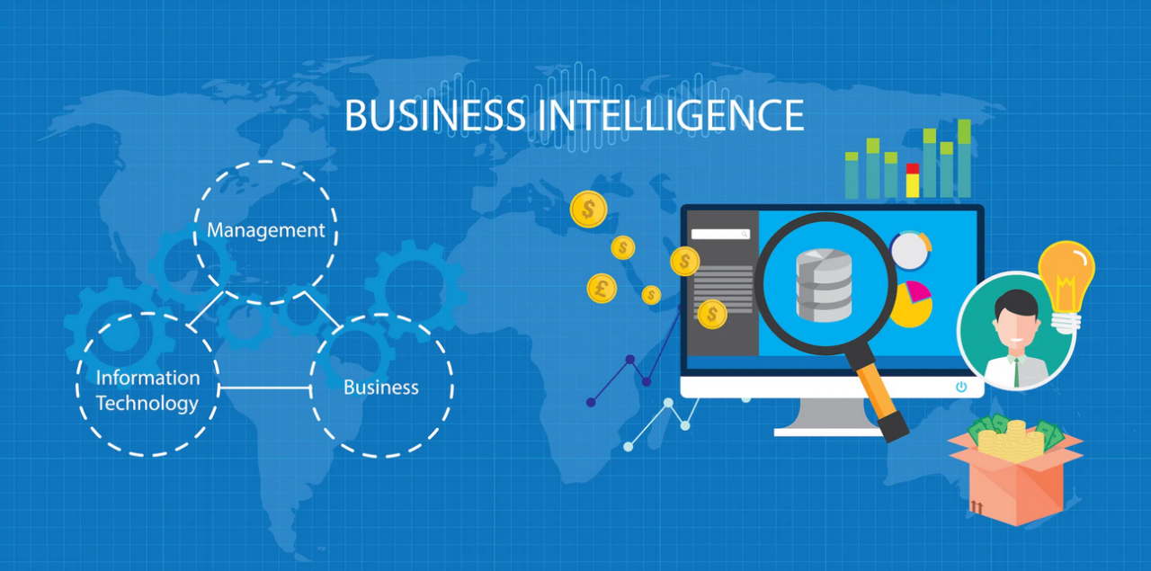 Best business intelligence platforms
