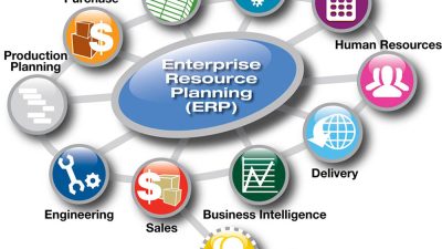 Sistem Enterprise Resource Planning Enhancing Business Efficiency