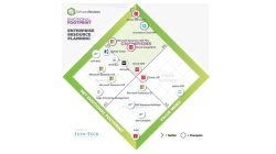 Enterprise Resource Planning Vendor Insights And Trends