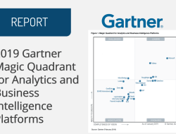 Gartner Magic Quadrant For Analytics And Business Intelligence Platforms Insights And Trends