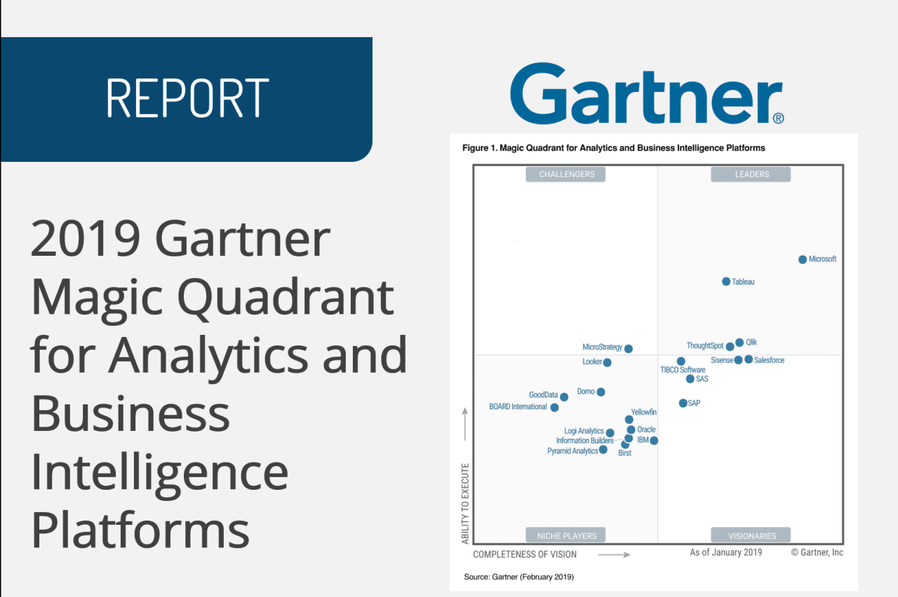 Gartner quadrant magic business intelligence analytics platforms Gartner quadrant magic business intelligence analytics platforms