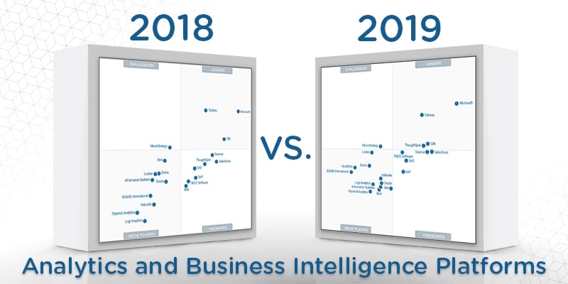 Quadrant magic analytics business intelligence gartner platforms reference inc Quadrant magic analytics business intelligence gartner platforms reference inc