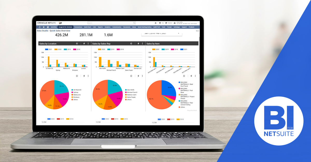 Netsuite business intelligence