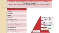 Enterprise resource planning for hospitals