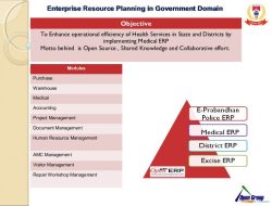 Enterprise Resource Planning For Hospitals Made Easy