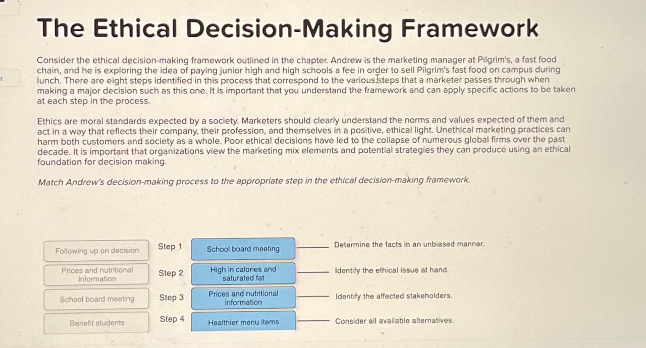 Ethical framework for decision making