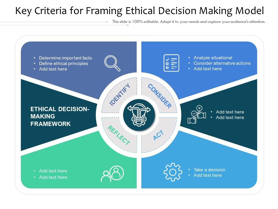 Ethical frameworks for decision making