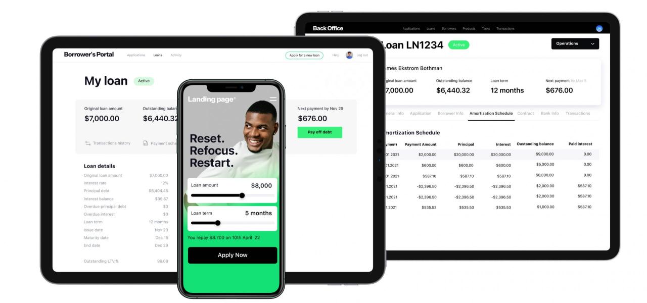 Loan software origination system encompass side full