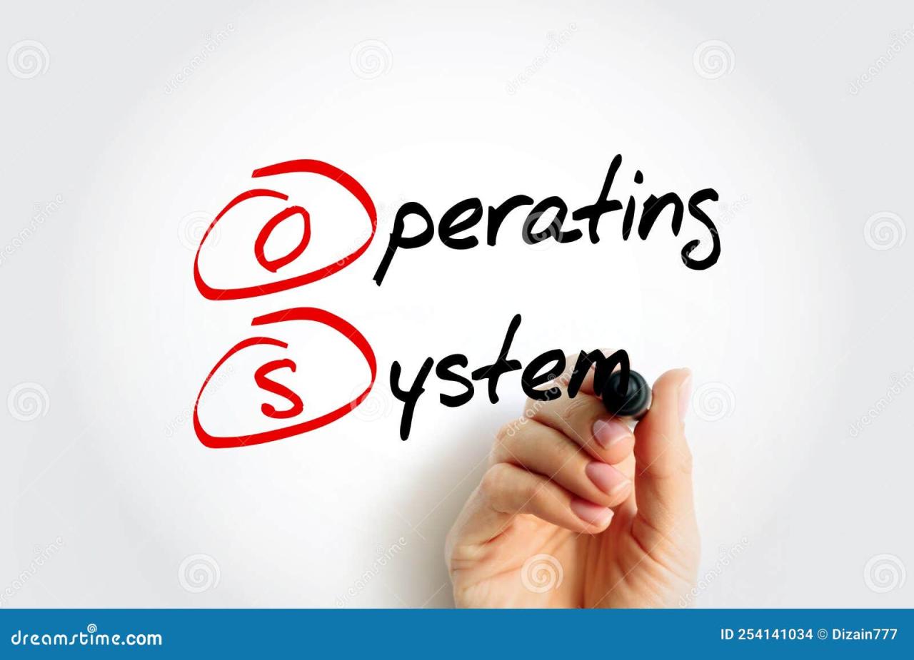 Operating ict Operating ict