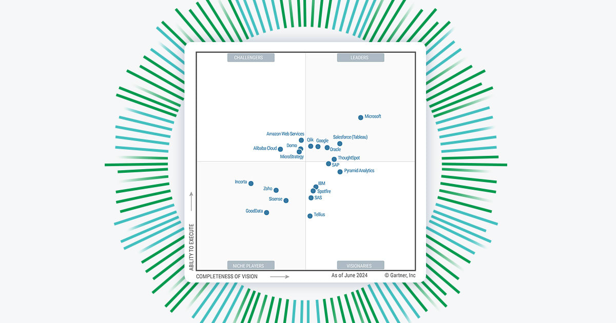 Quadrant gartner magic business intelligence bi data integration 2013 vs what big winners losers changed since has expand click etl Quadrant gartner magic business intelligence bi data integration 2013 vs what big winners losers changed since has expand click etl