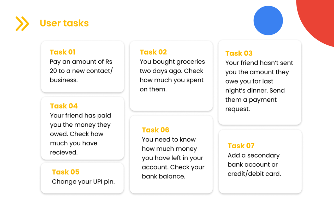 Google pay review