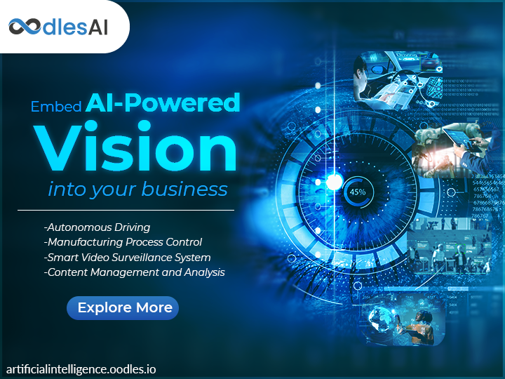 Computer vision development company