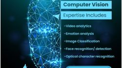 Computer Vision Development Services|TensorFlow Development Services ...