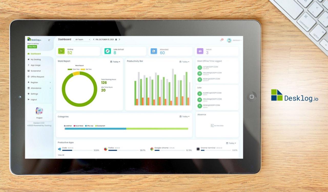 Workplace computer monitoring software