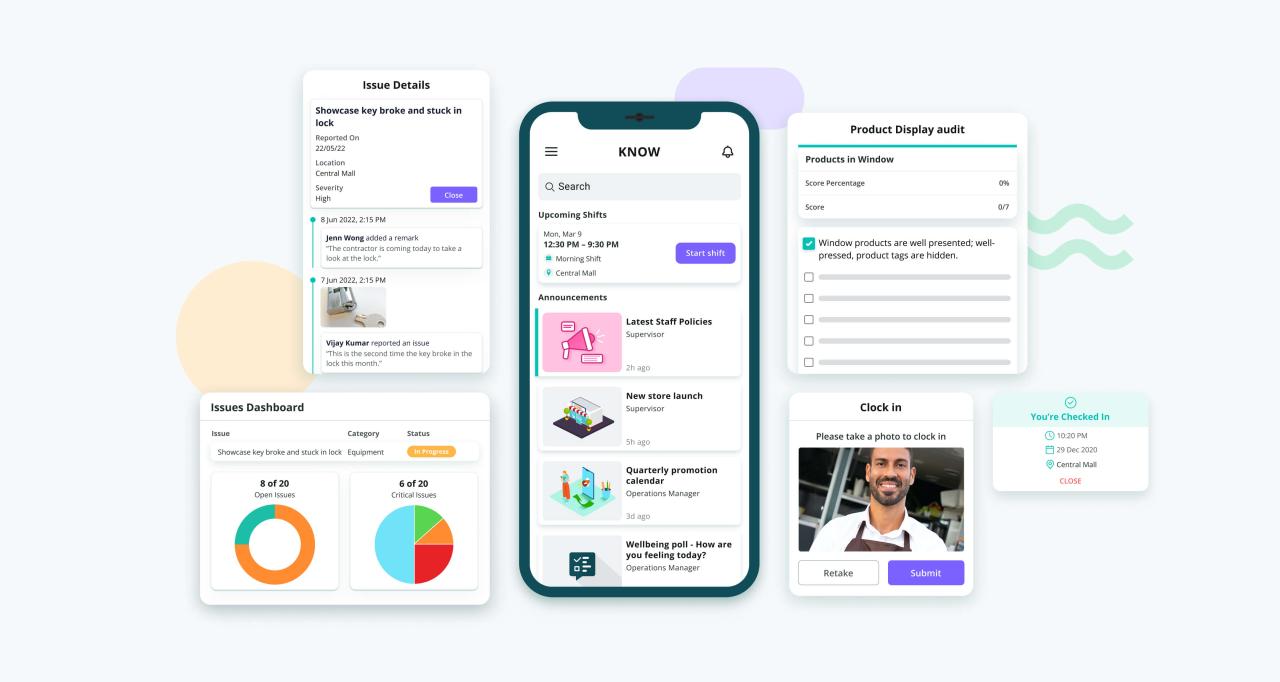 Best software for retail shop