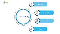 Samsung Pay vs. Google Pay: What’s the Difference?