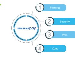 Google Pay Vs Samsung Pay A Comprehensive Comparison