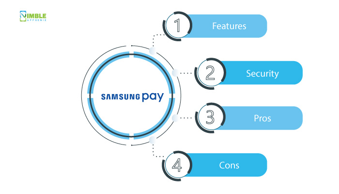 Samsung Pay vs. Google Pay: What’s the Difference? Samsung Pay vs. Google Pay: What’s the Difference?
