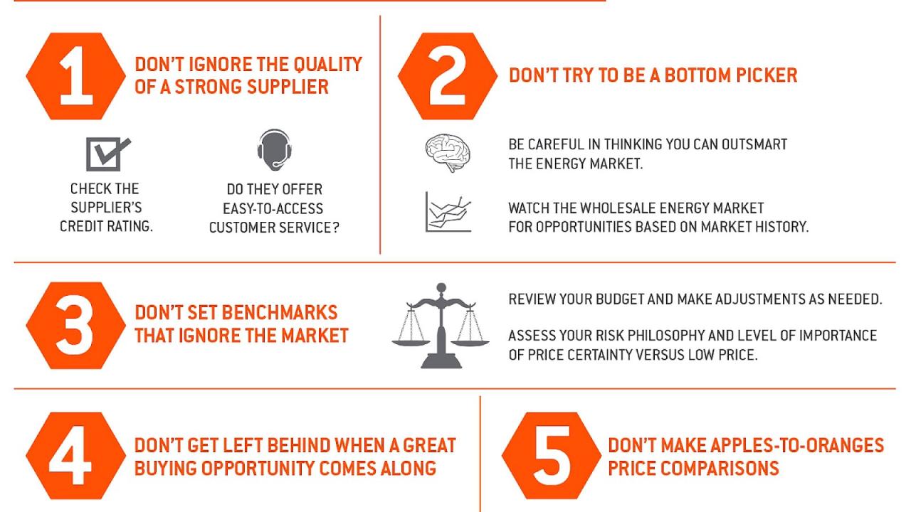 Direct energy referral