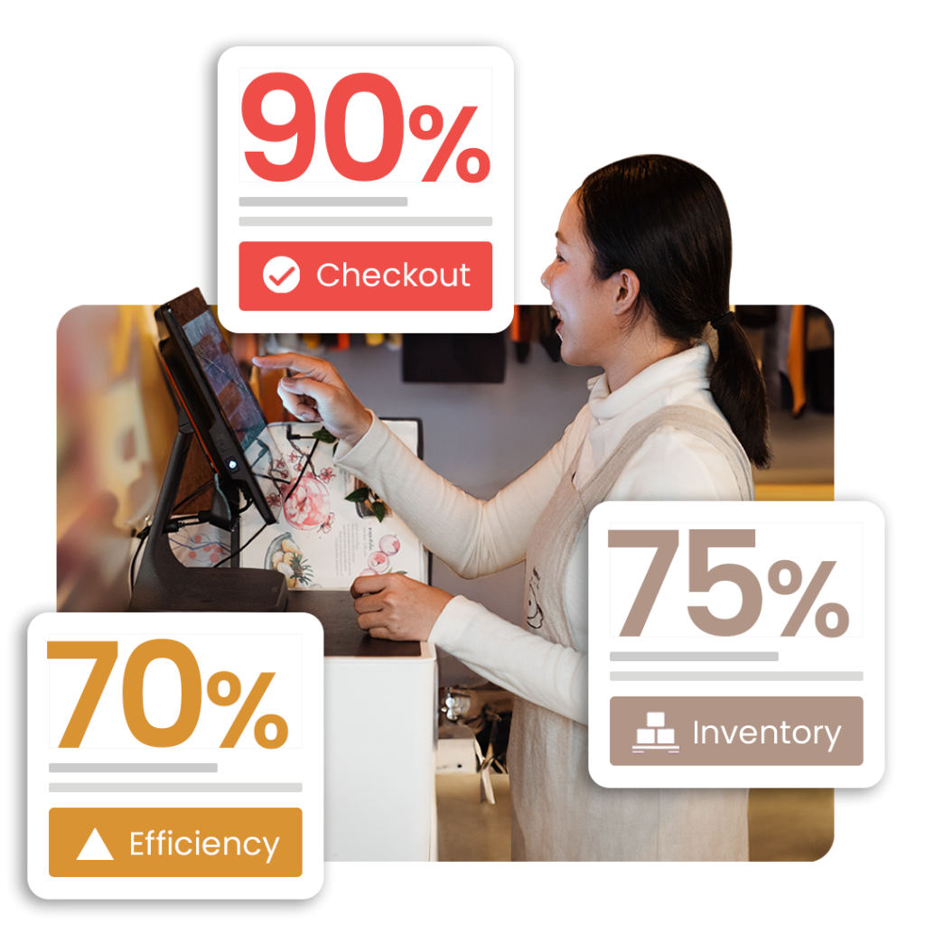 Pos systems retail best bakery hardware software top Pos systems retail best bakery hardware software top