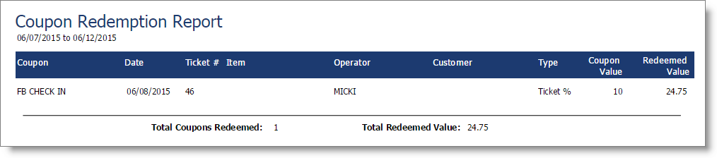 Coupons redemption rocks even Coupons redemption rocks even